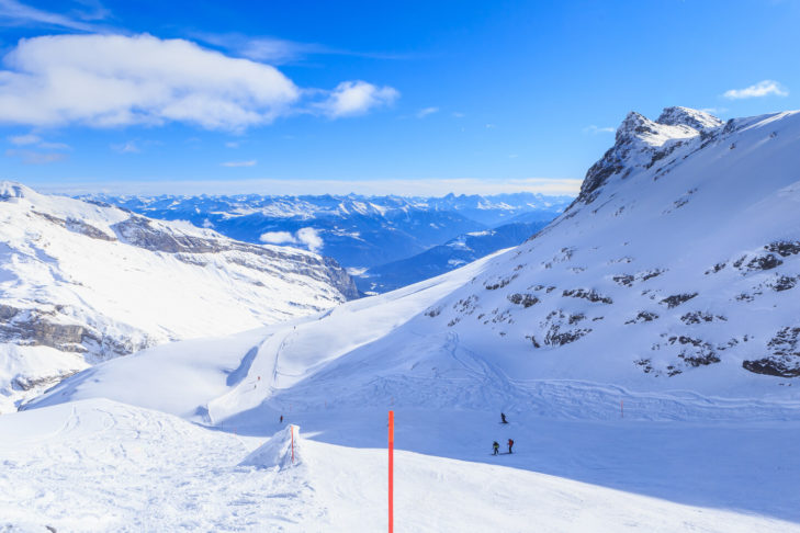 Panorama terenu narciarskiego Laax.